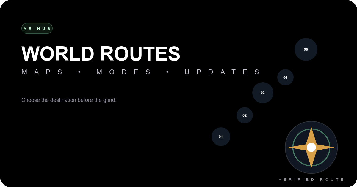 Anime Expeditions game modes: A compass and connected portals across an expedition route